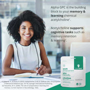 alpha gpc choline supplement aceylcholine supplement